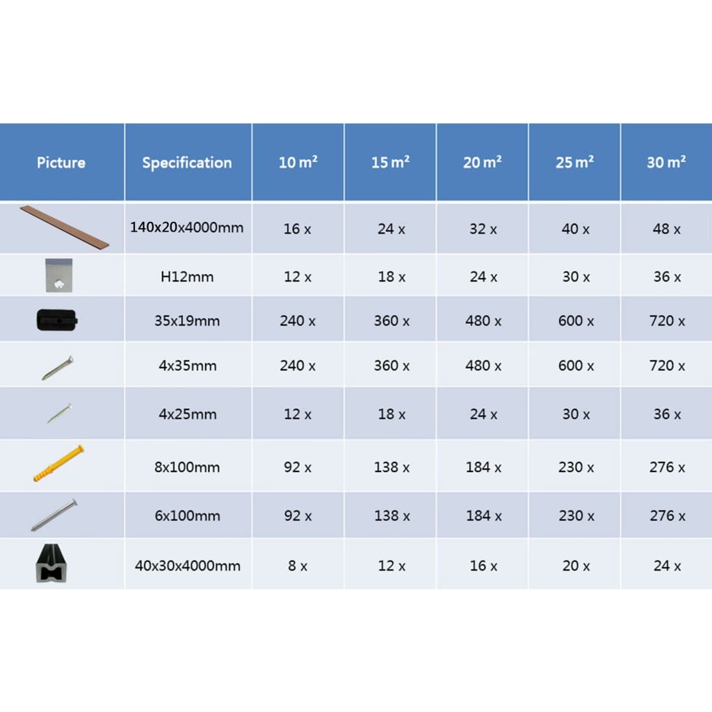 WPC Solid Decking Boards with Accessories 10 m² 4 m Light Brown
